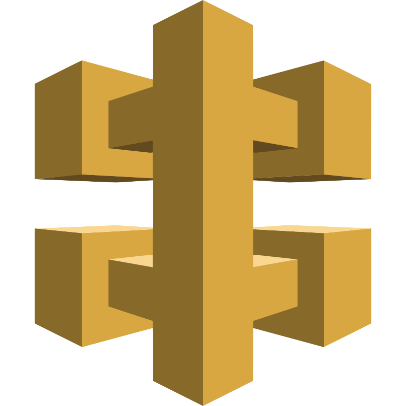 AWS API Gateway