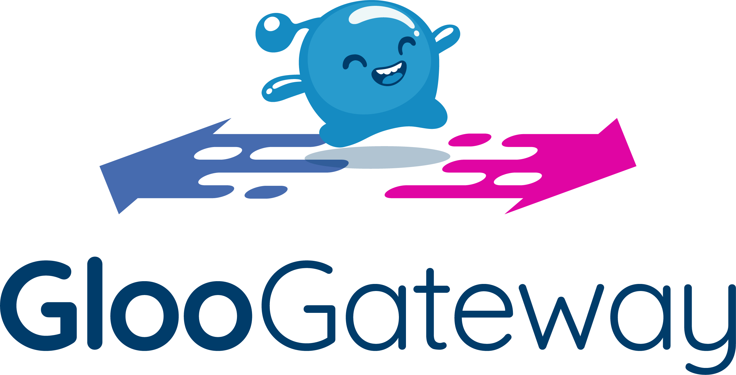 Gloo API Gateway