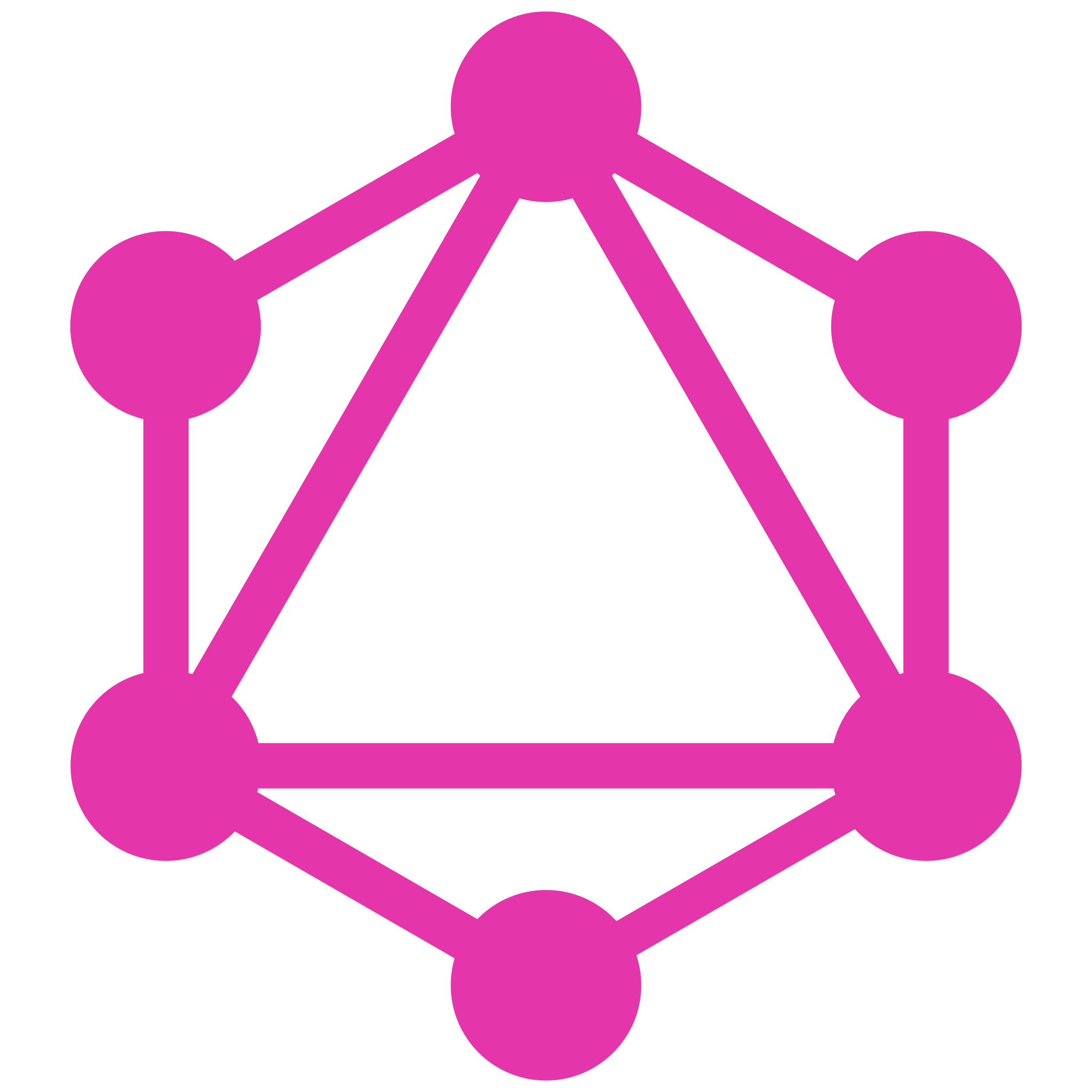 Custom Application with Field-level Authorization in Graphene GraphQL