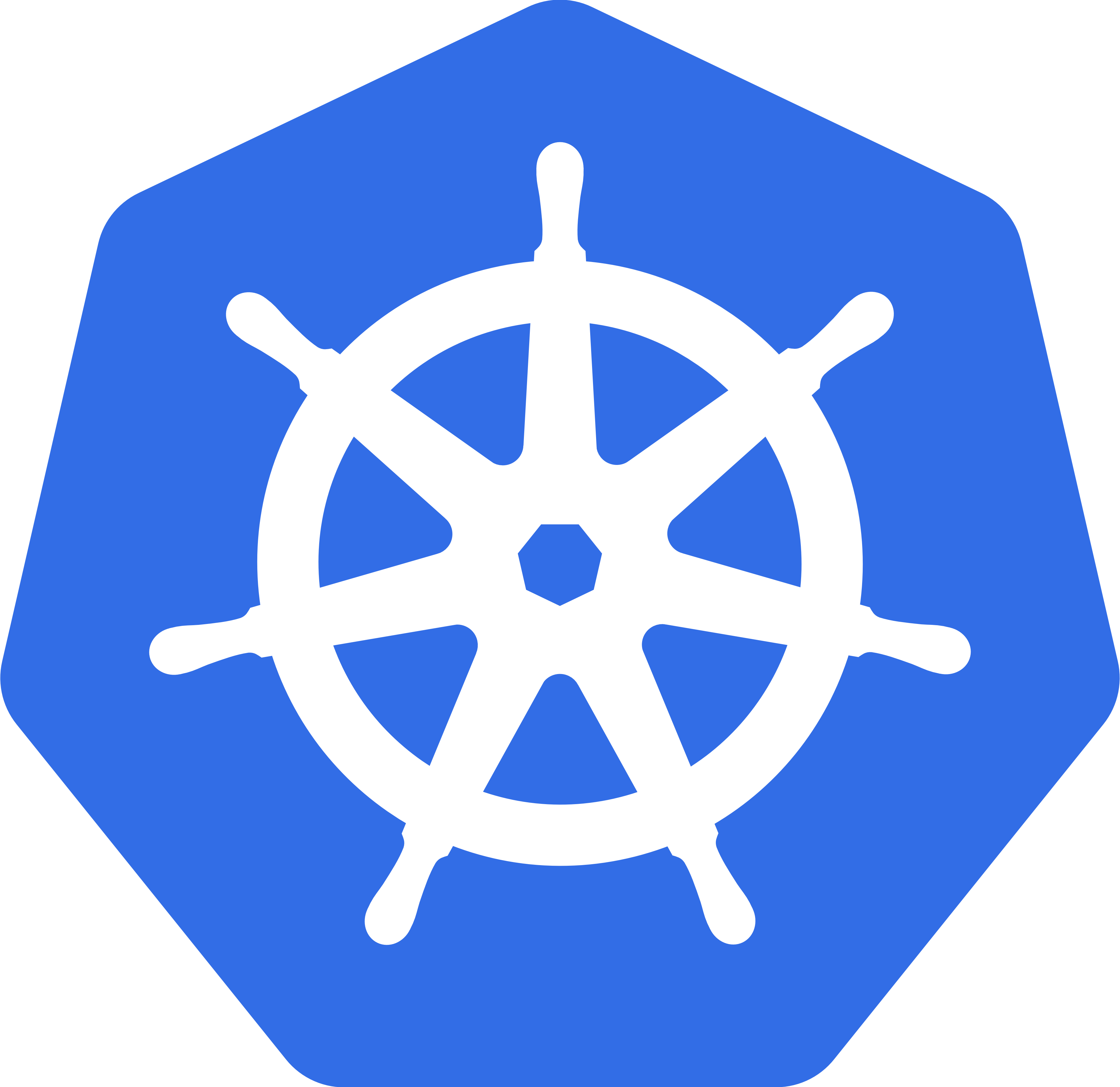 Kubernetes Provisioning